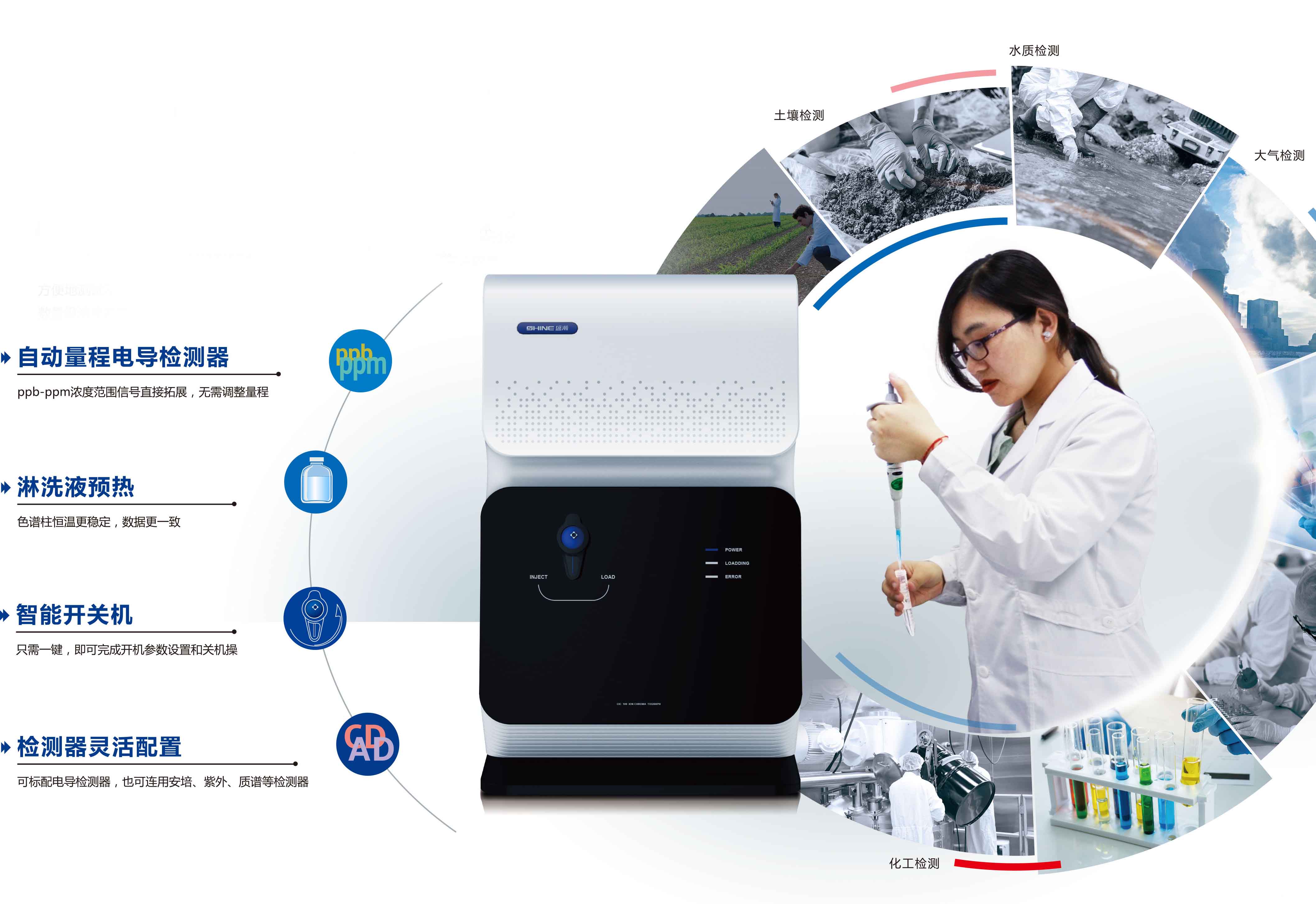永利集团3044noc登录入口参加青岛市分析测试学会2019年年会暨仪器展览会