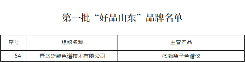 谋篇布局 | 永利集团3044noc登录入口上榜首批“好品山东”品牌榜单