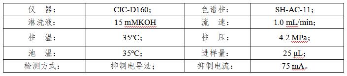 塑料中氯离子的检测